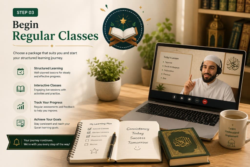 Hifz Courses